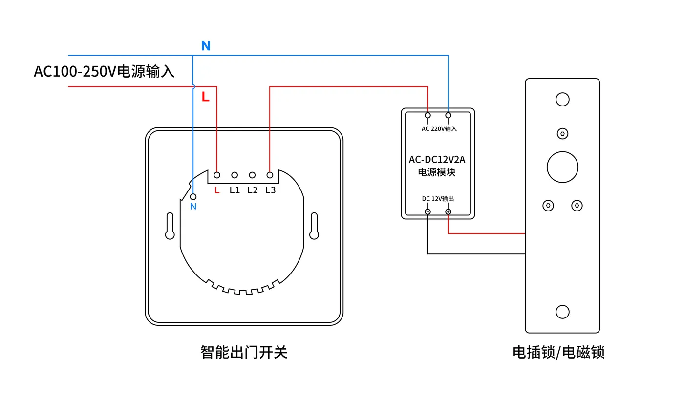 电子锁